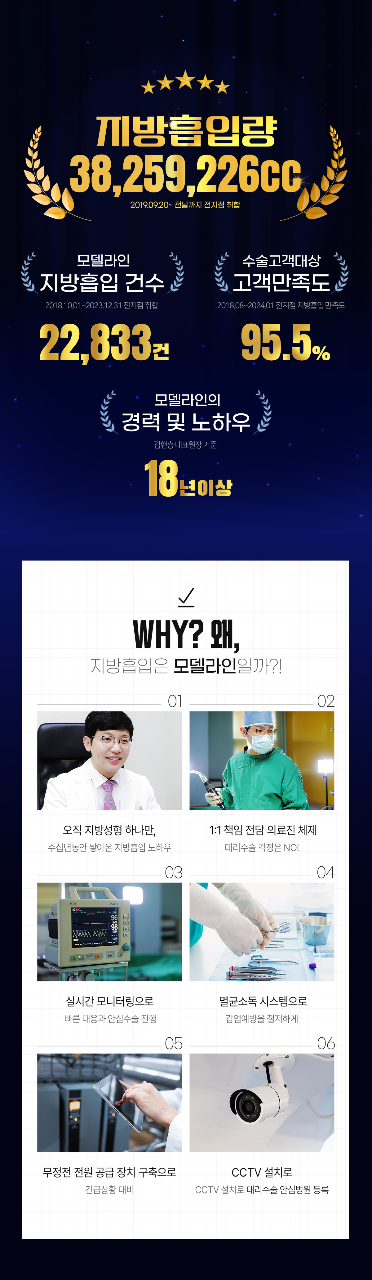 중국 의료진 및 관계자 대상 조혈모 줄기세포 원내 강연