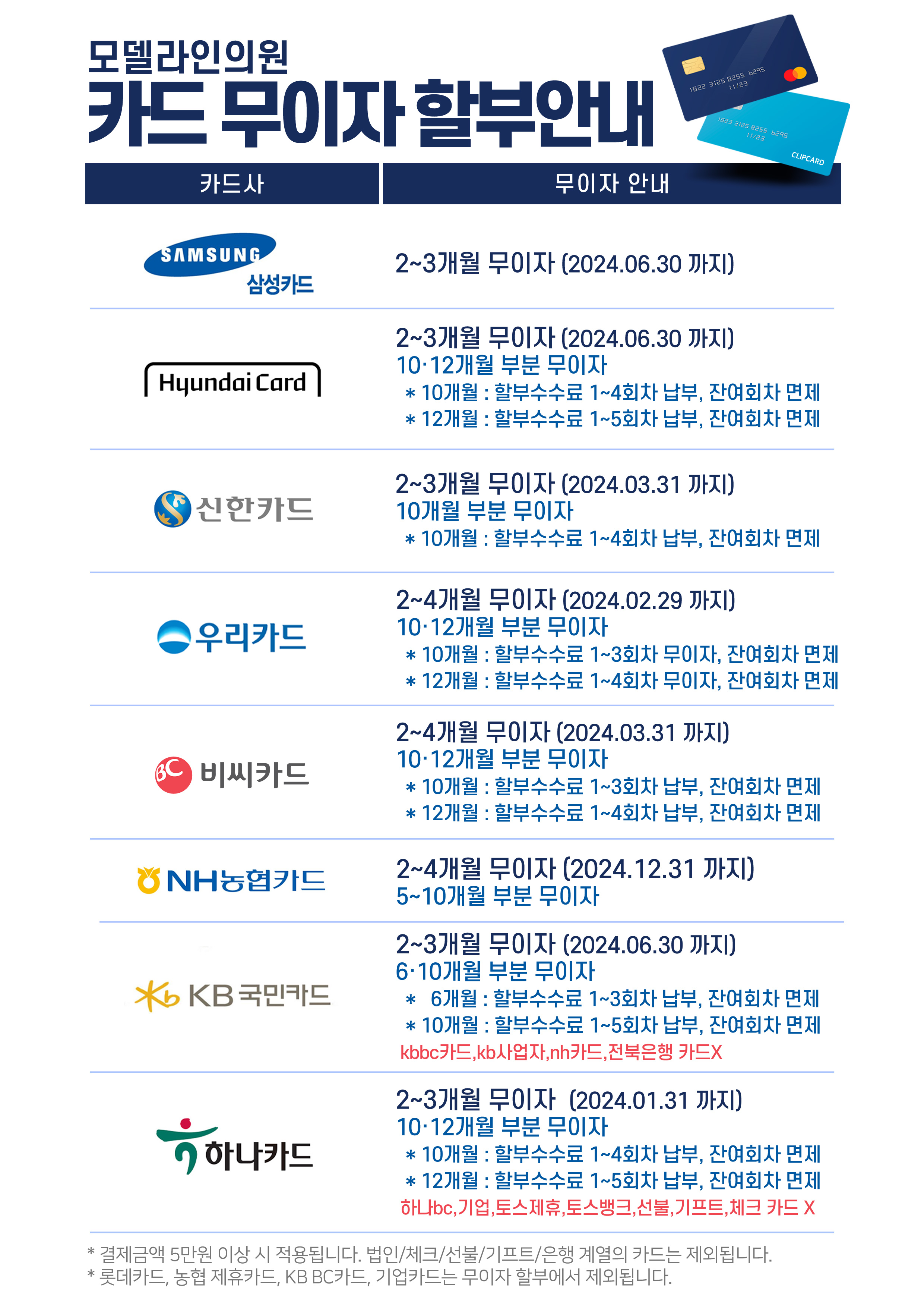 모델라인의원 강남점 카드무이자 할부안내